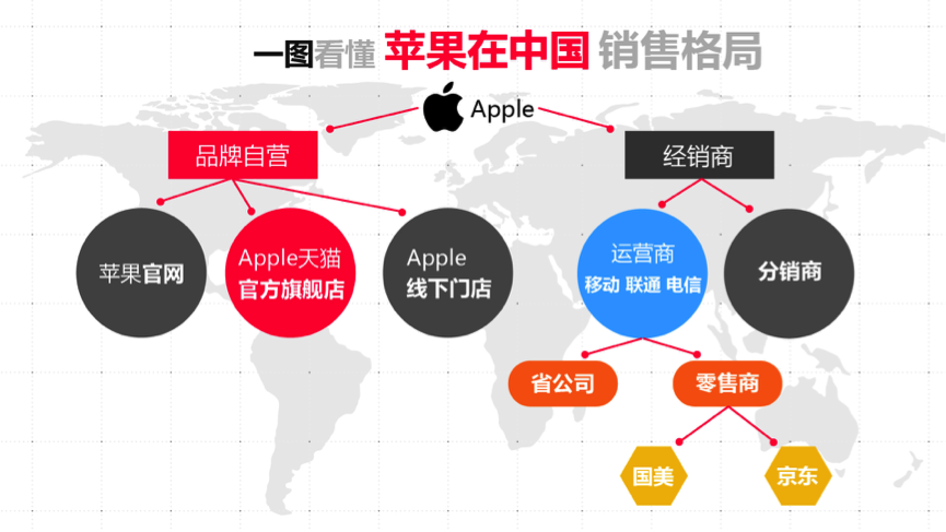 苹果最贵手机iphonex来了,刷脸解锁,天猫及苹果官网同步抢购!